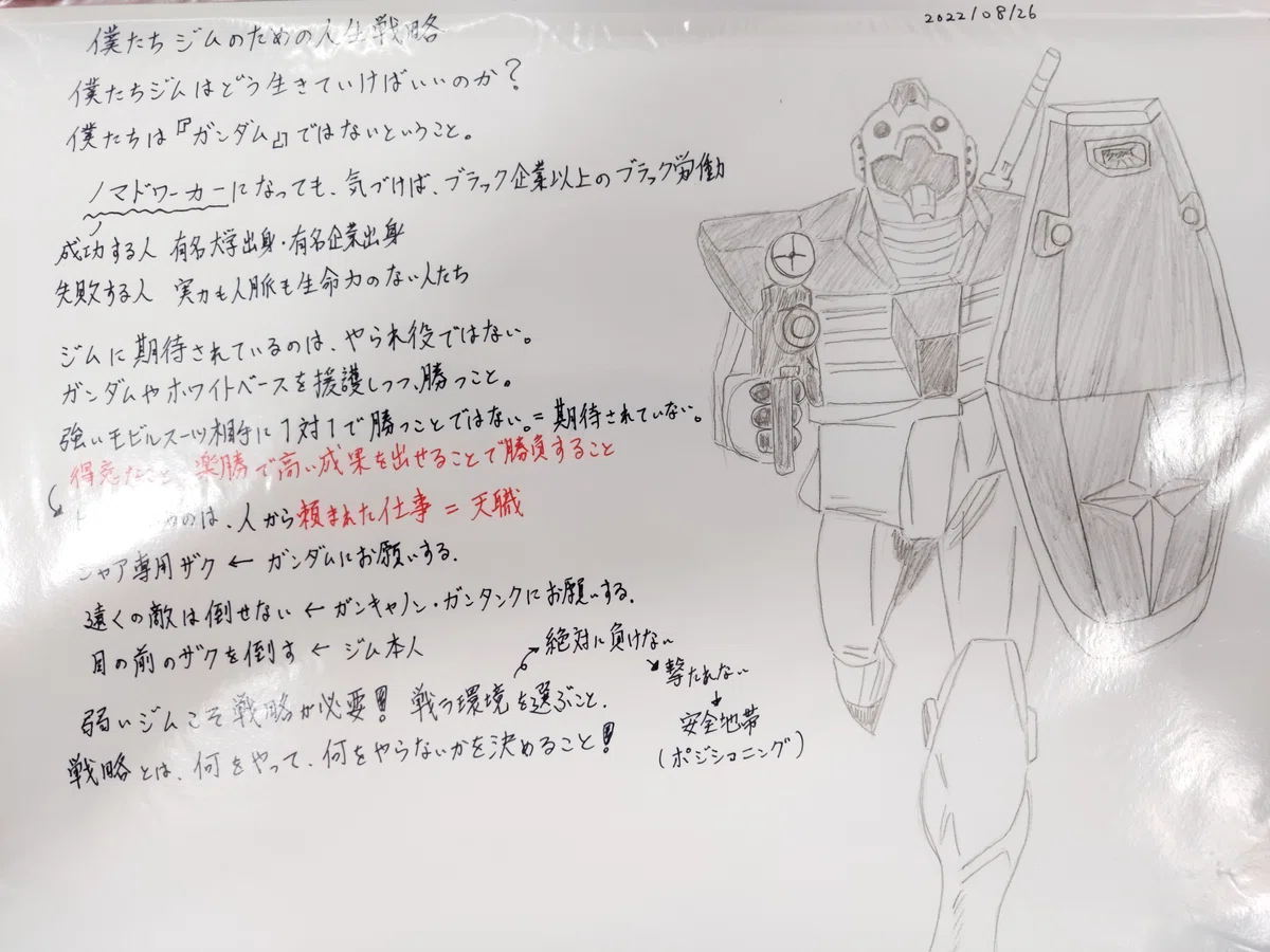 ジム行かない君様 （僕たちはガンダムのジムである 常見陽平 著を読ん 