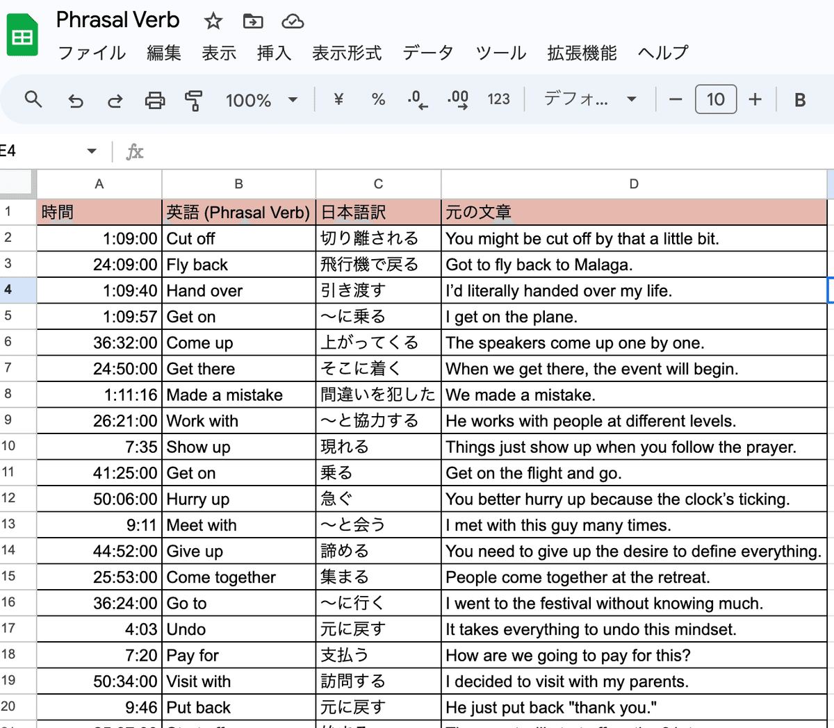 Youtubeやネトフリ動画を英語教材にする方法｜トビコミコビト