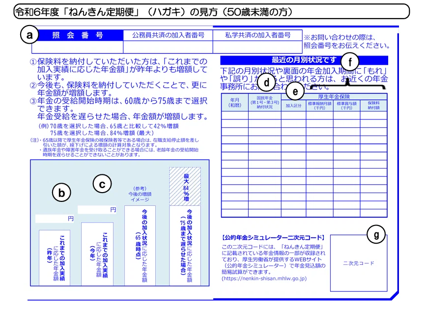 What is the Pension Statement that arrives in your birth month?｜年金SUN ...