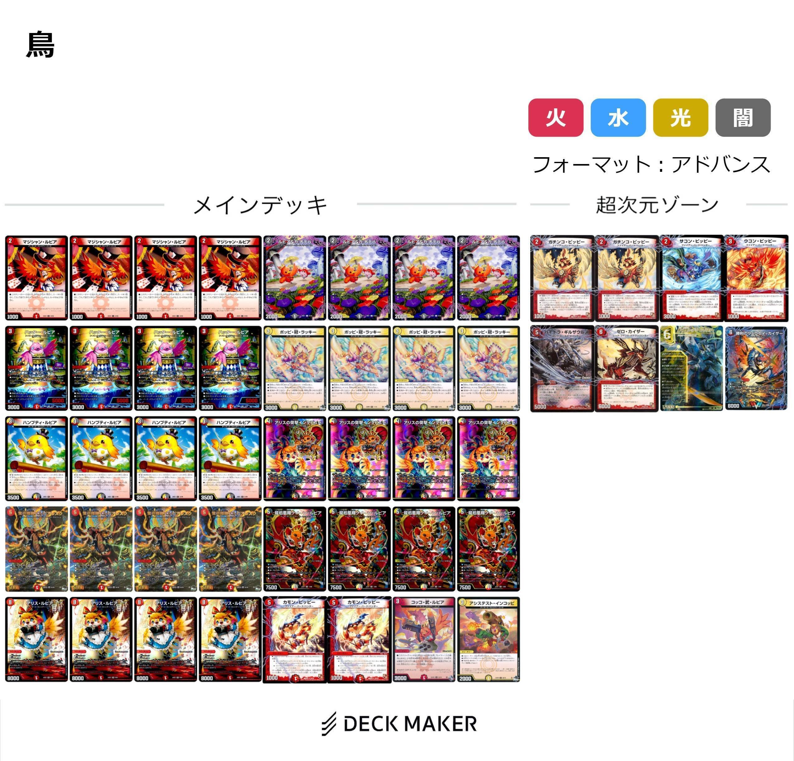 全文無料】GPアドバンス超絶最強秘匿デッキ『卍フルパワーアバレ