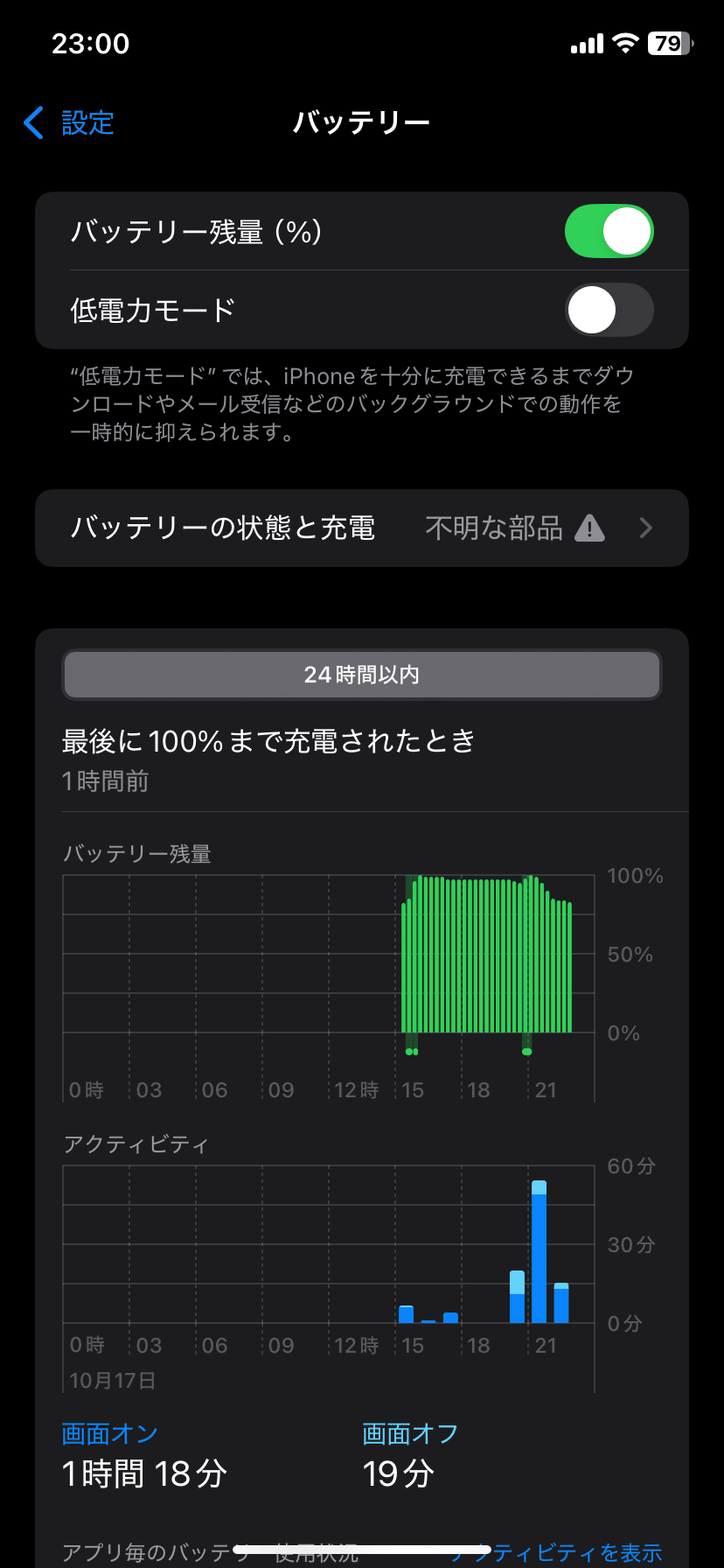 iPhone 64GB バッテリー79% 最大容量79％ バッテリーが劣化しているサインが出ていれば交換
