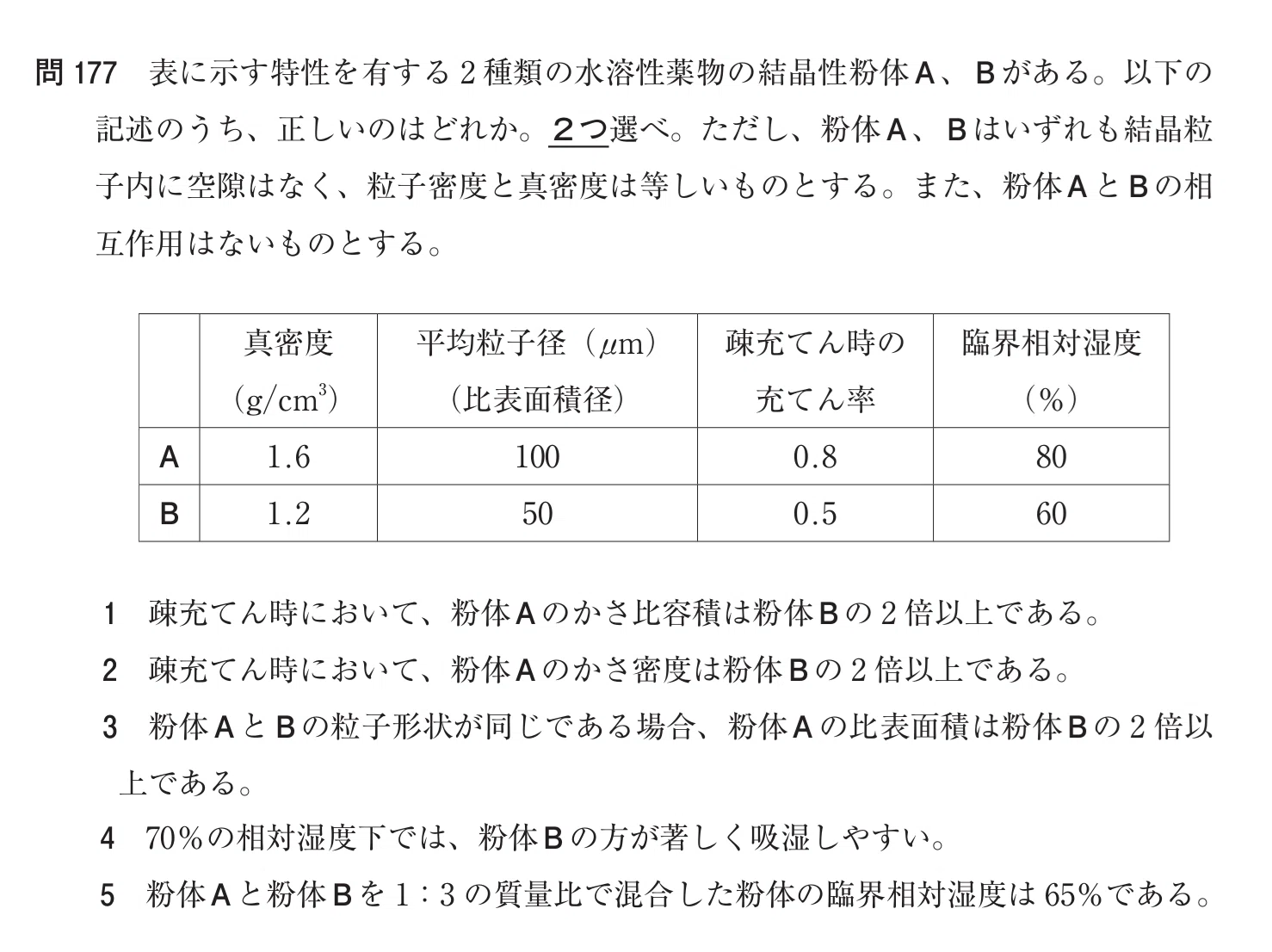 松廼屋｜論点解説 薬剤師国家試験対策ノート問106-177【薬剤】論点：粉
