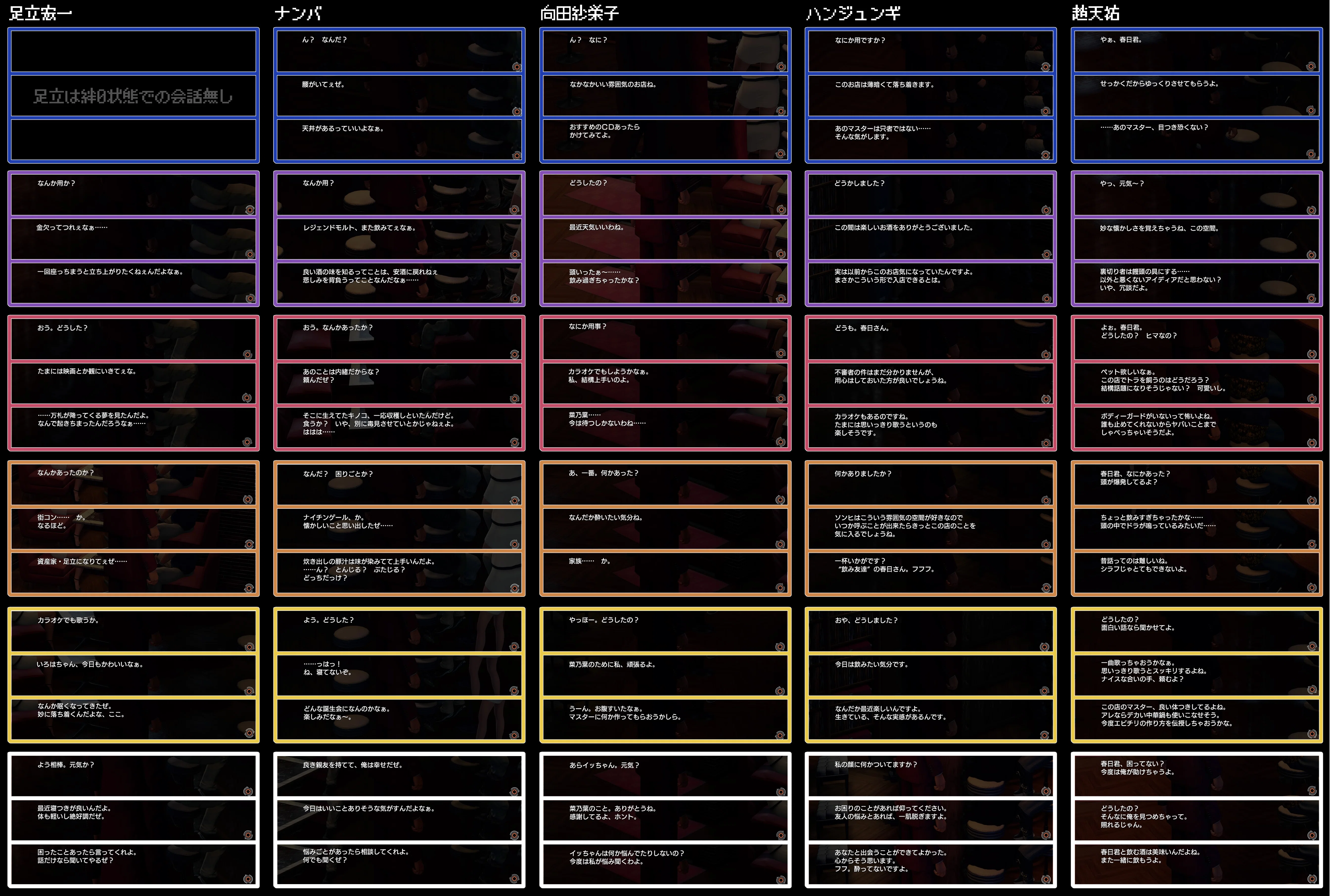 Yakuza 7 & 8 Personal Collection Data Summary｜enokido_