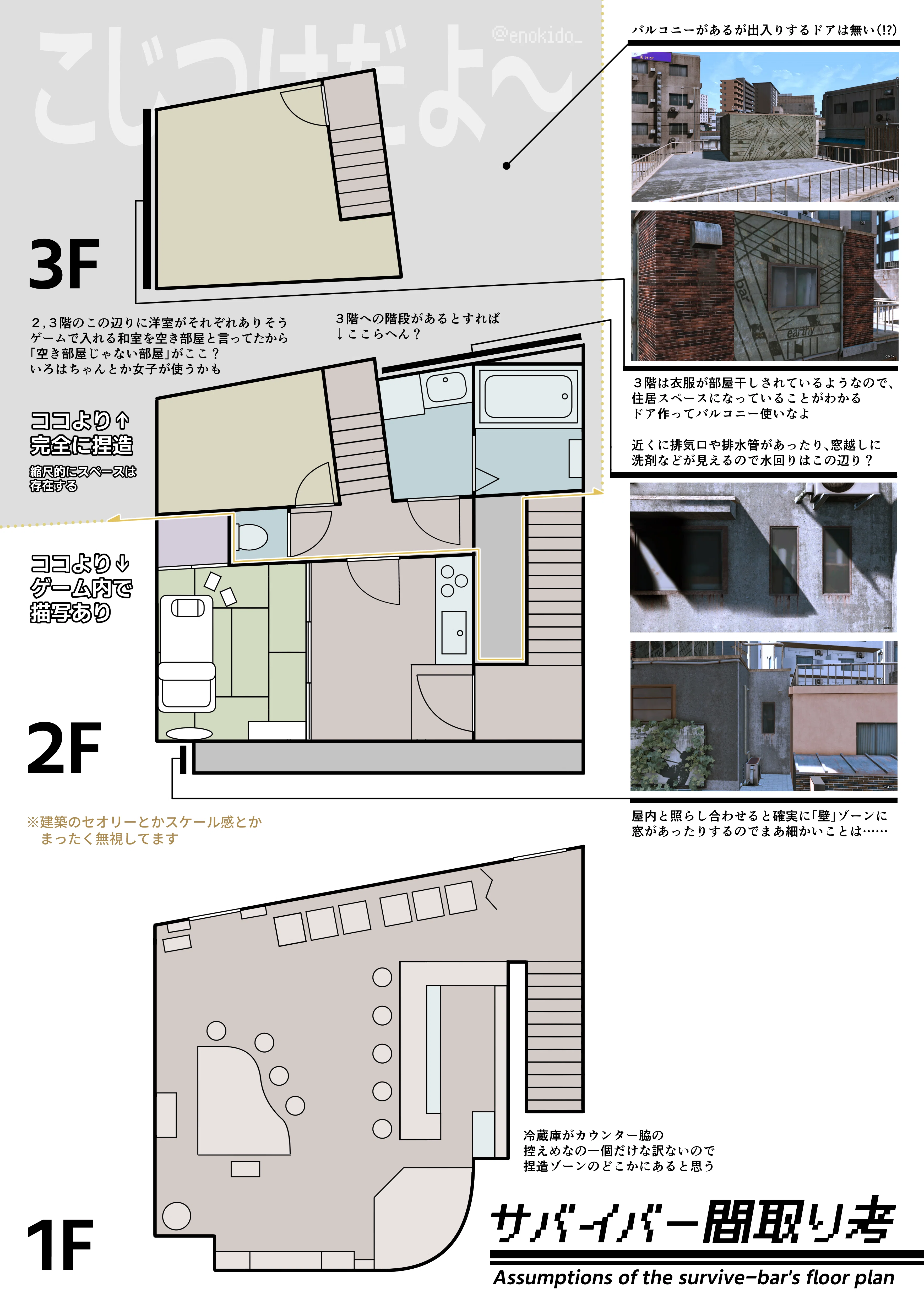 Yakuza 7 & 8 Personal Collection Data Summary｜enokido_