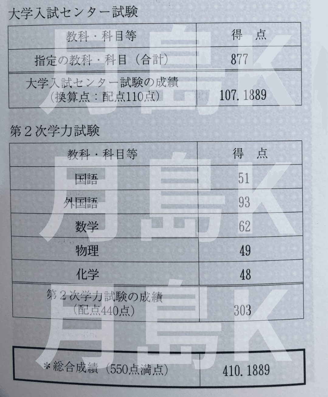 東大入試実戦模試問題集 第3回 62年度