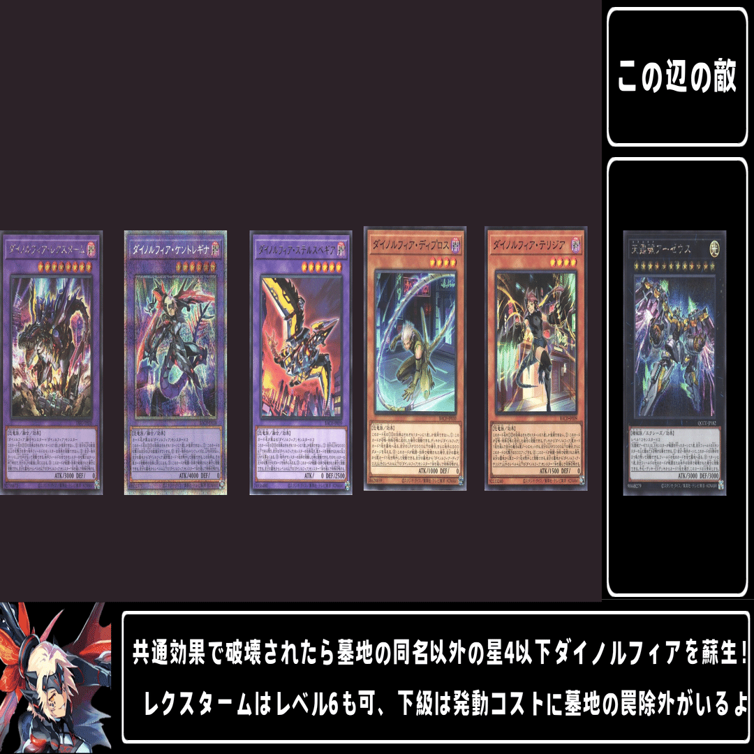 解説】ダイノルフィア 【遊戯王】【MD】｜だれだよ