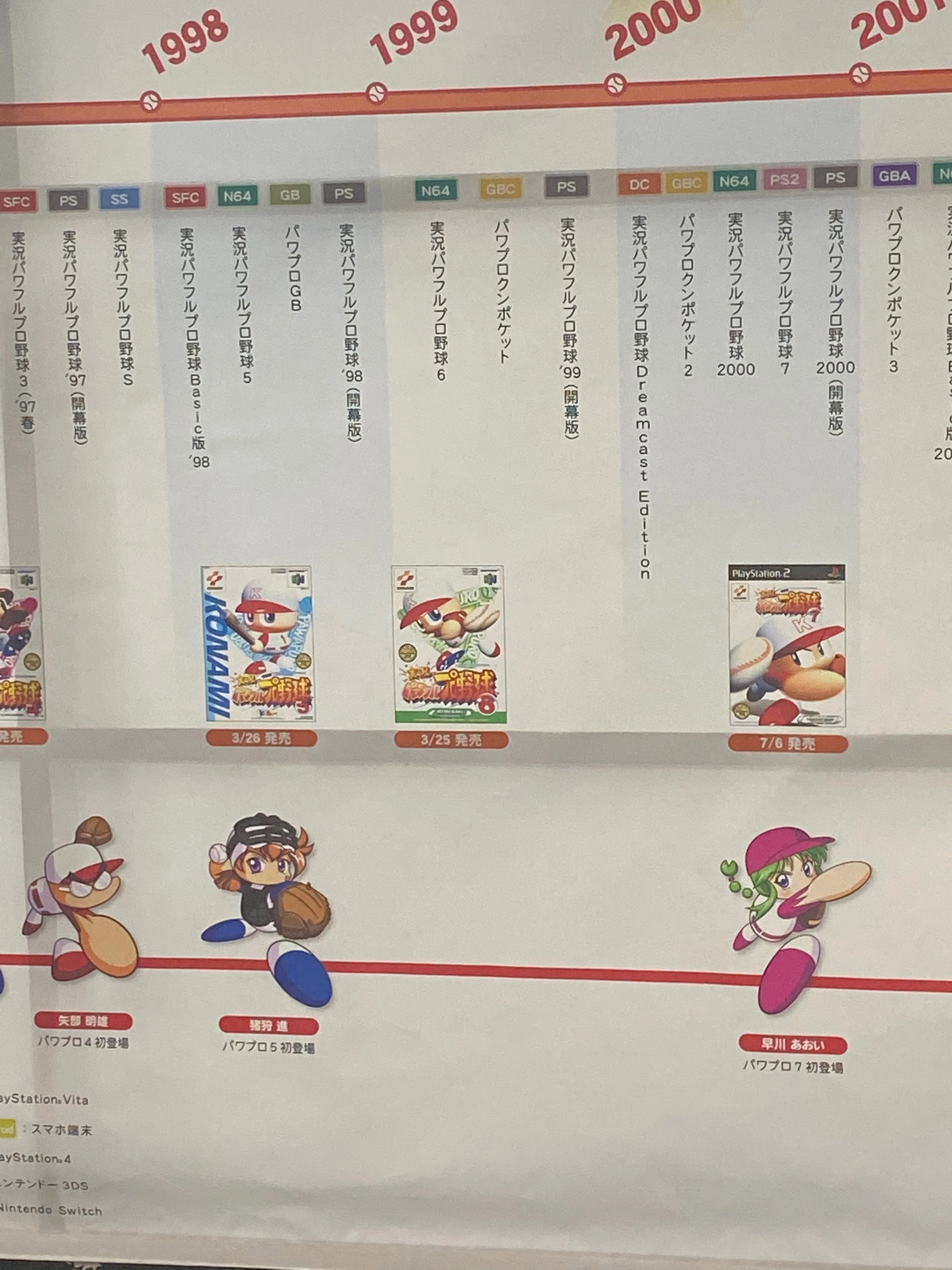 パワプロ30周年記念コンサート｜どせいヨッシー