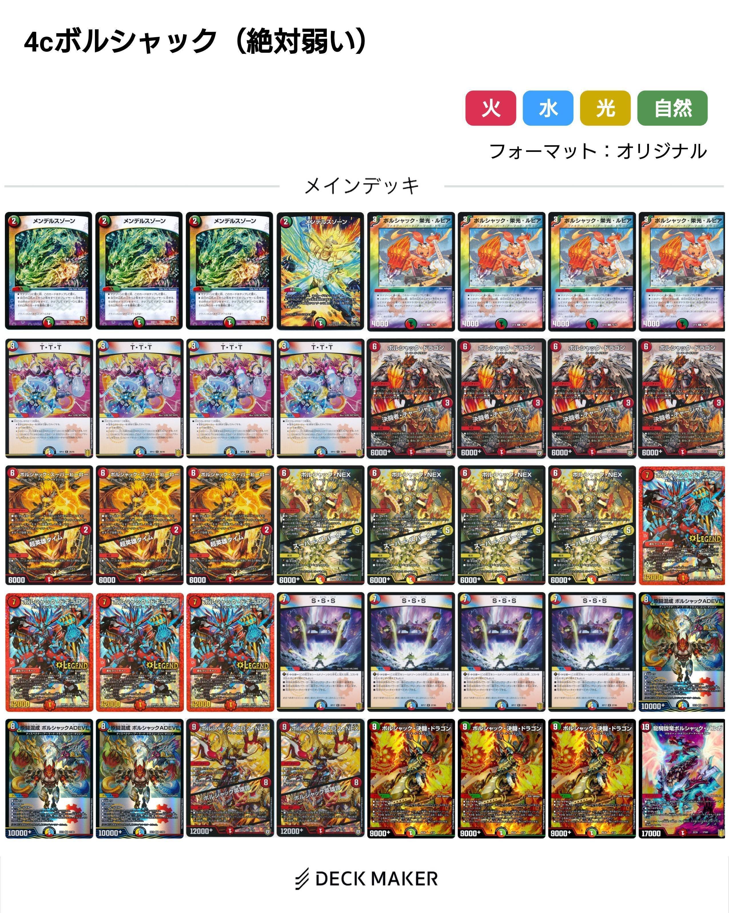 特集！ケバブさん謹製クソデッキミュージアム！｜ケバブ