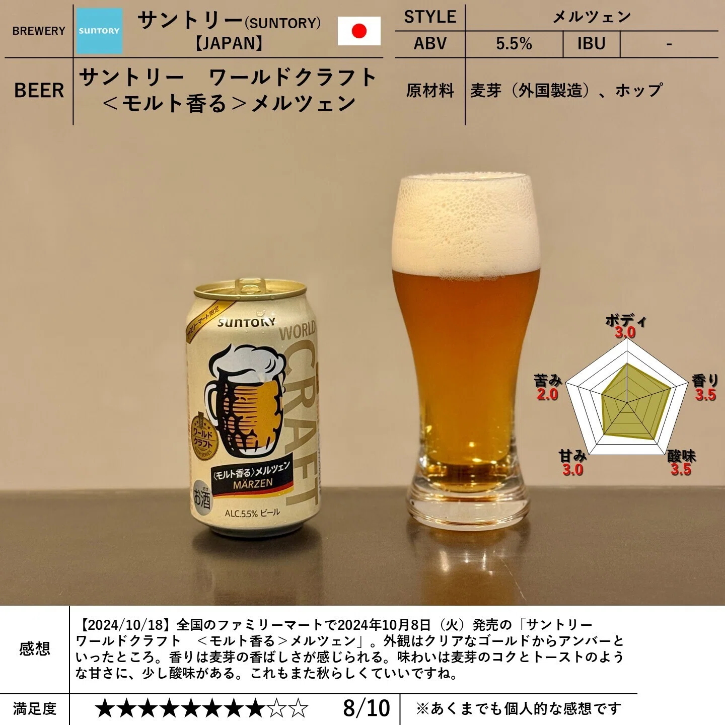 【未開封】XO マルキ•ド•メルヴィル700ml サントリー（SUNTORY）の「サントリー ワールドクラフト ＜モルト香る