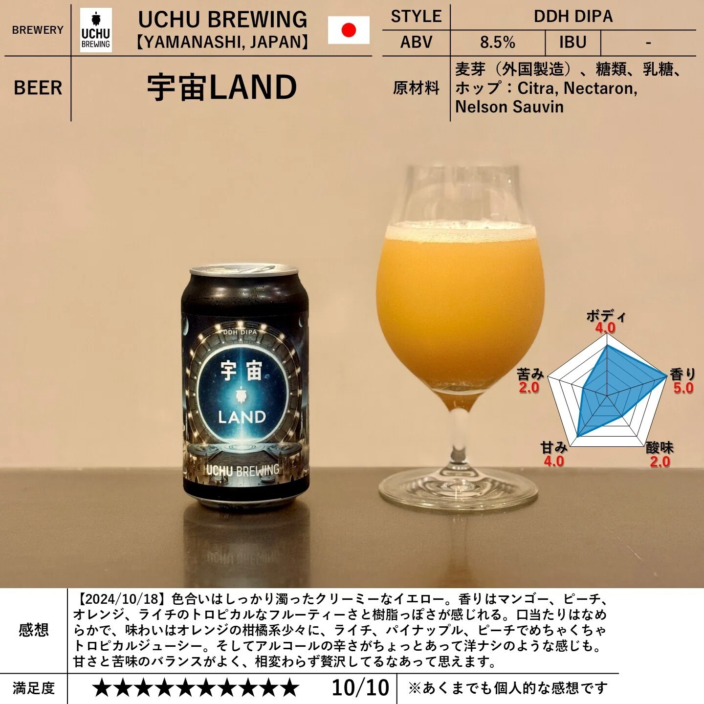 UCHU BREWING（うちゅうブルーイング）の「宇宙LAND」｜yamashin0120