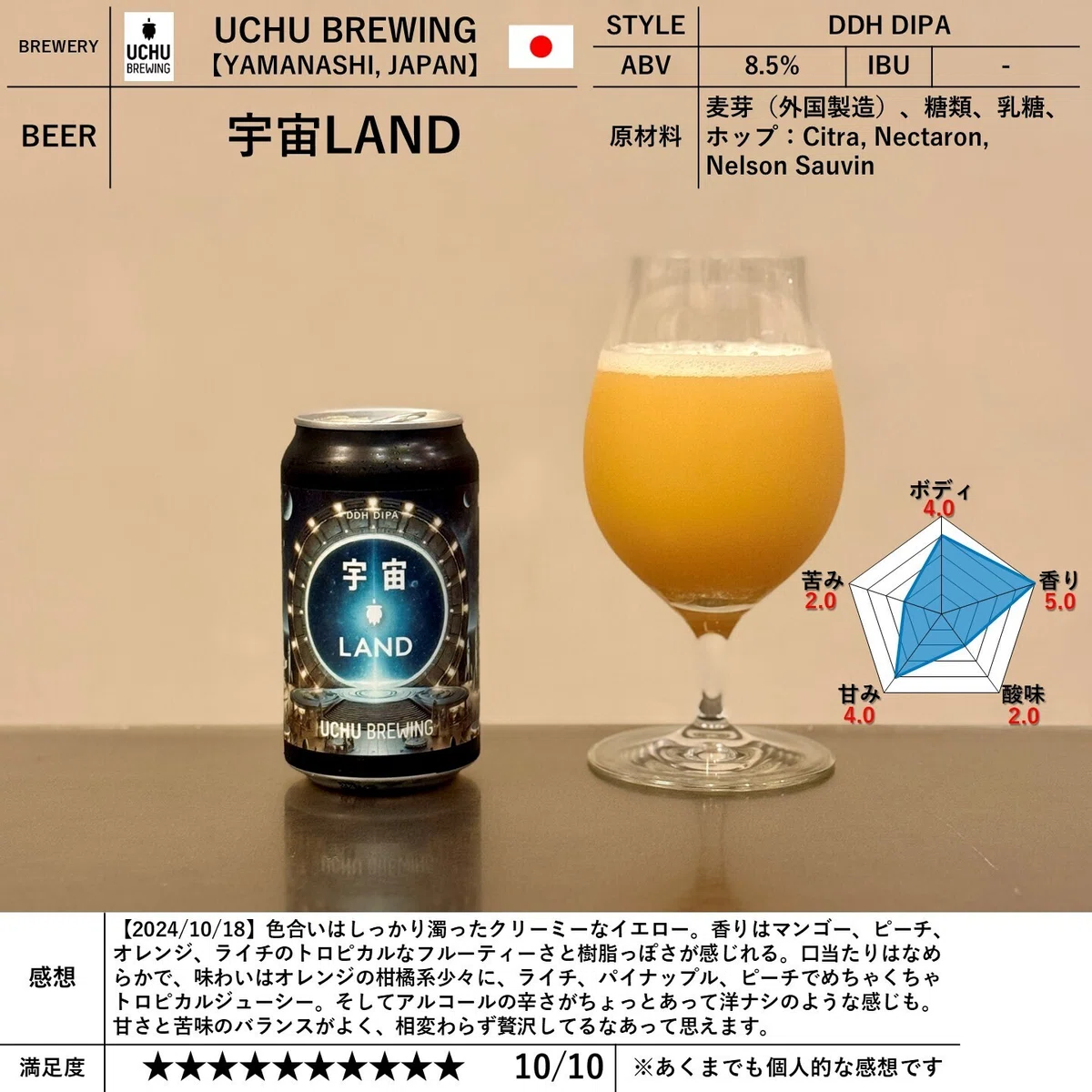 UCHU BREWING（うちゅうブルーイング）の「宇宙LAND」｜yamashin0120