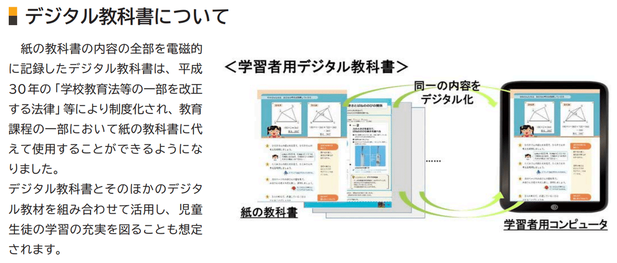 ELEMENT ECⅡ 指導者用 デジタル教科書 ELEMENT ECⅡ 指導者用 デジタル教科書