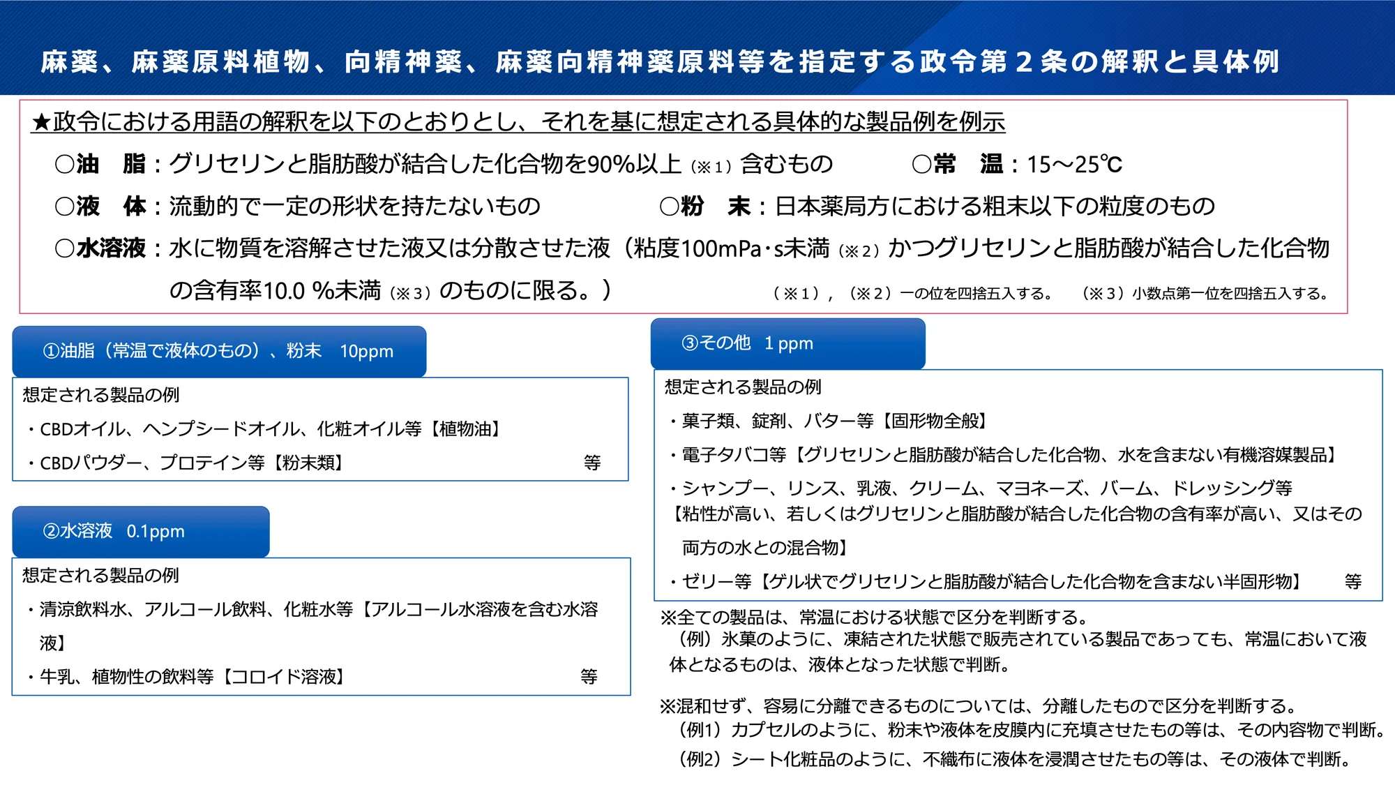 Δ9-CBP 原料 5ml 98.80% 新基準対応品 Δ9-CBP 原料 5ml 98.80% 新基準 Δ9-CBP 原料 5ml 98.80% 新基準対応品 Δ9-CBP 原料 5ml 98.80% 新基準