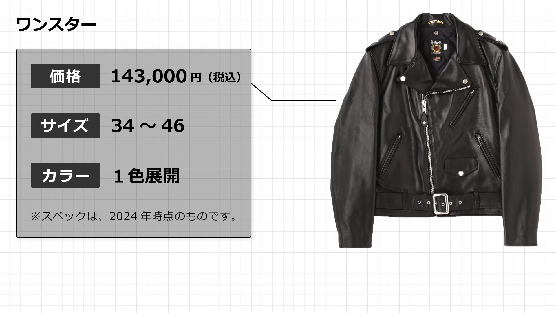 【雅】01摸写江戸期まくり曽我蕭白紙本肉筆保証水墨画虫食い時代　人物菩薩 曽我蕭白 (新潮日本美術文庫) | 狩野 博幸 |本 | 通販 |