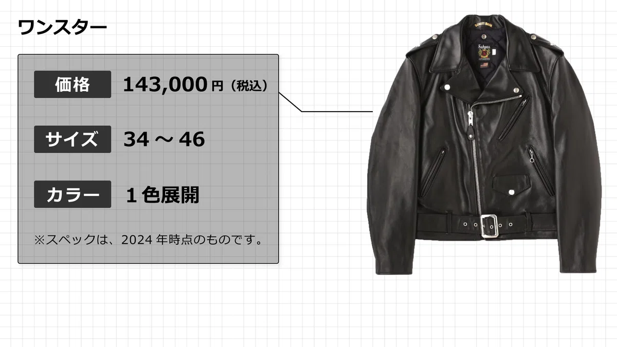 メンズ】高級レザージャケットブランド5選｜メンズファッション 