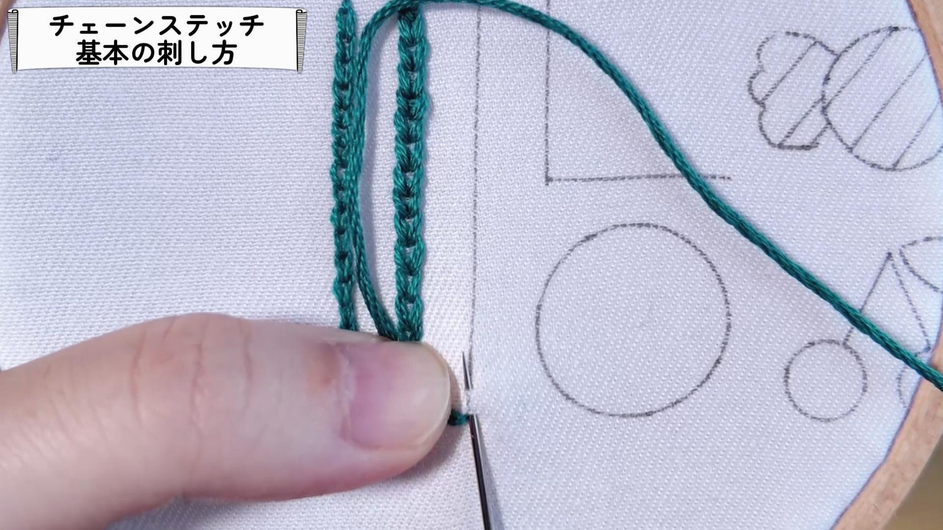 新品 ニュースペーパーバッグ モーターオイル カストロール チェーンステッチ刺繍 赤い花 ゼラニウム 花の刺繍の飾り布 壁飾り 壁掛け