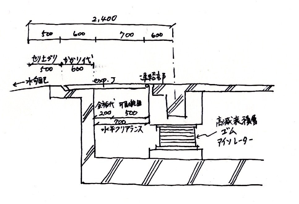小倉総合資格(令和6年度)一級建築士一式 令和6年度 一級建築士学科テキストセット 総合資格学院 Amazon