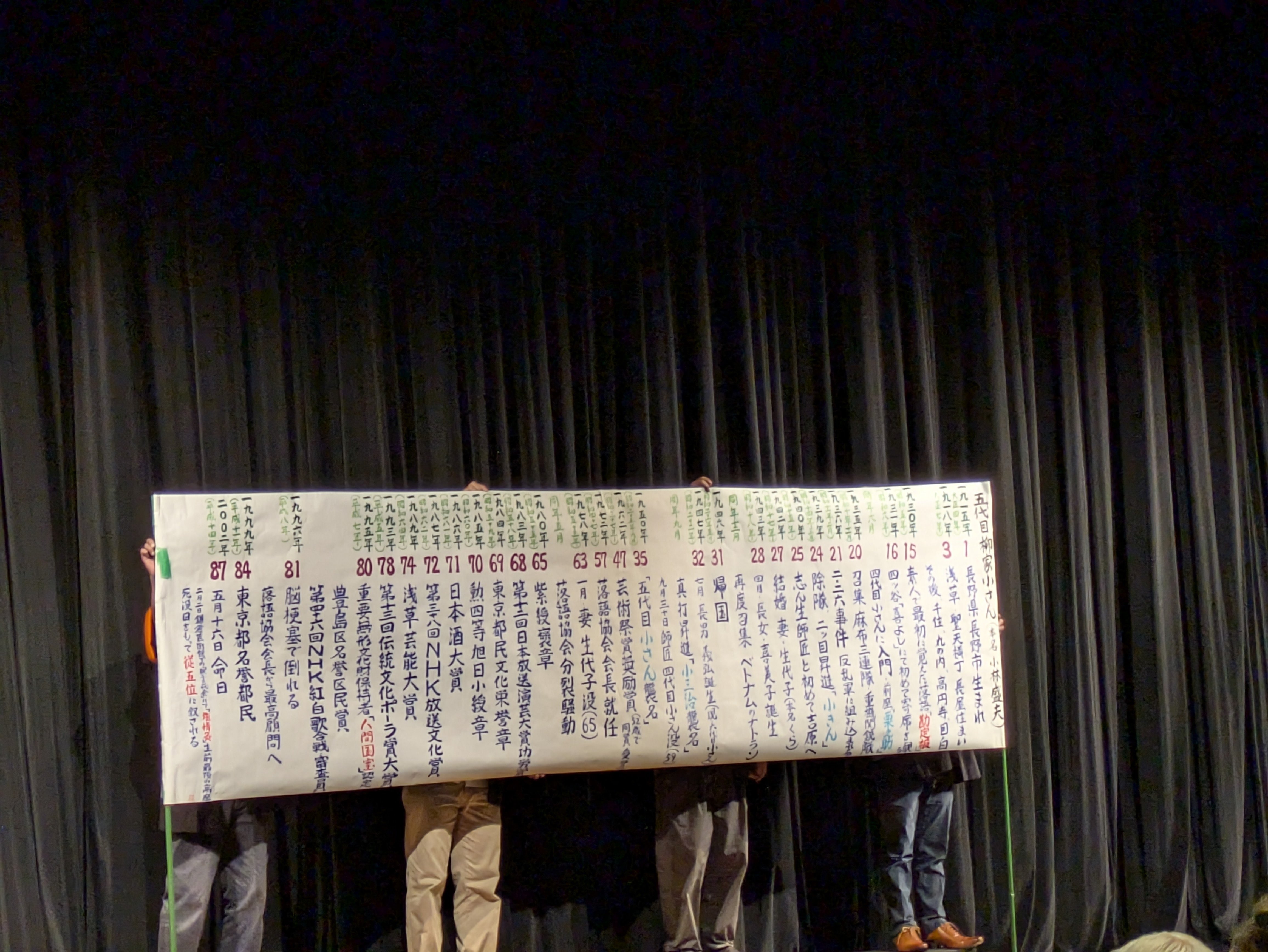 2024.10.19 柳家花緑独演会 花緑ごのみ vol.42 @イイノホール ｜十鼓