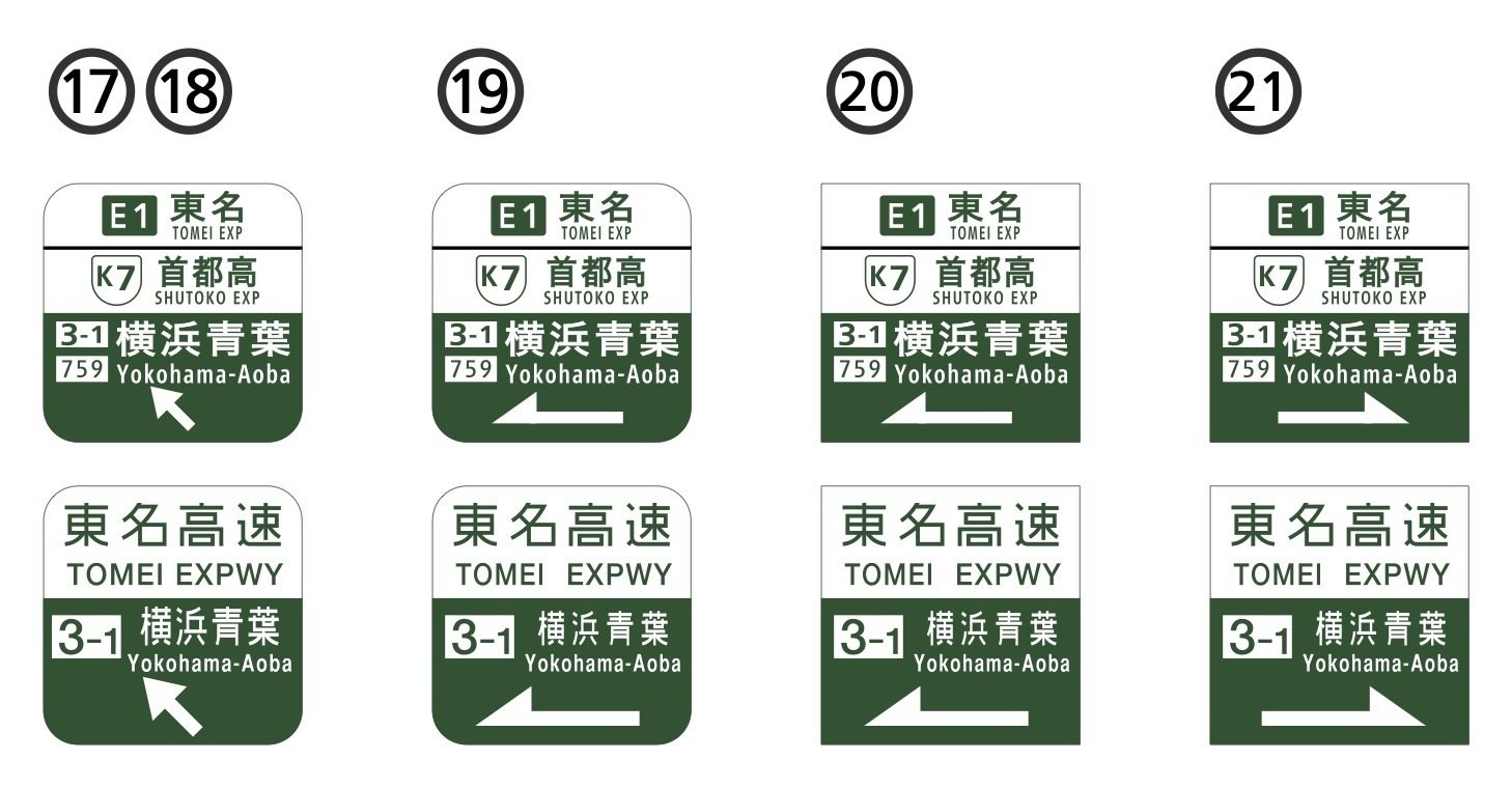 E1 東名高速 3-1 横浜青葉IC/JCT ~ 港北PA｜know where to run