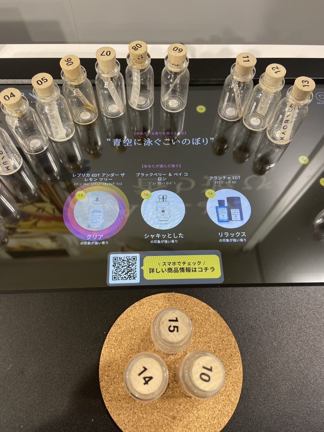 サロンドパルファン2024の感想｜たなか麦