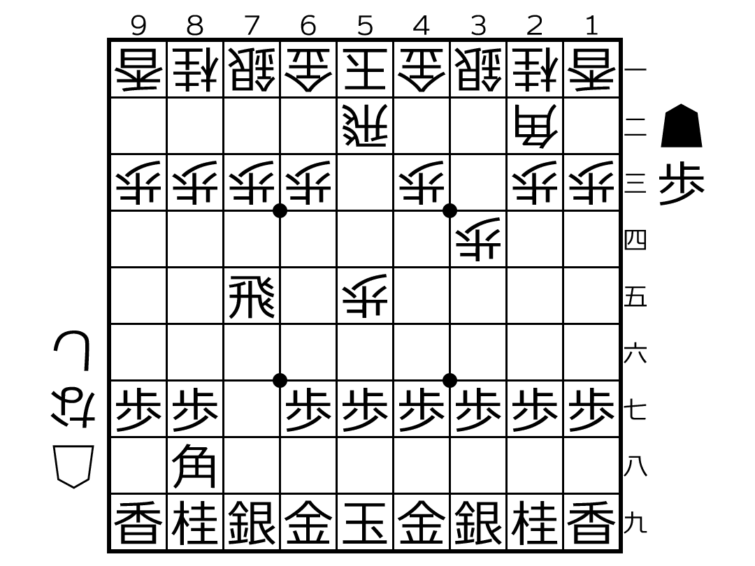 将棋】ゴキゲン中飛車・先手中飛車 序盤の駒組 vs 早石田｜川向薫
