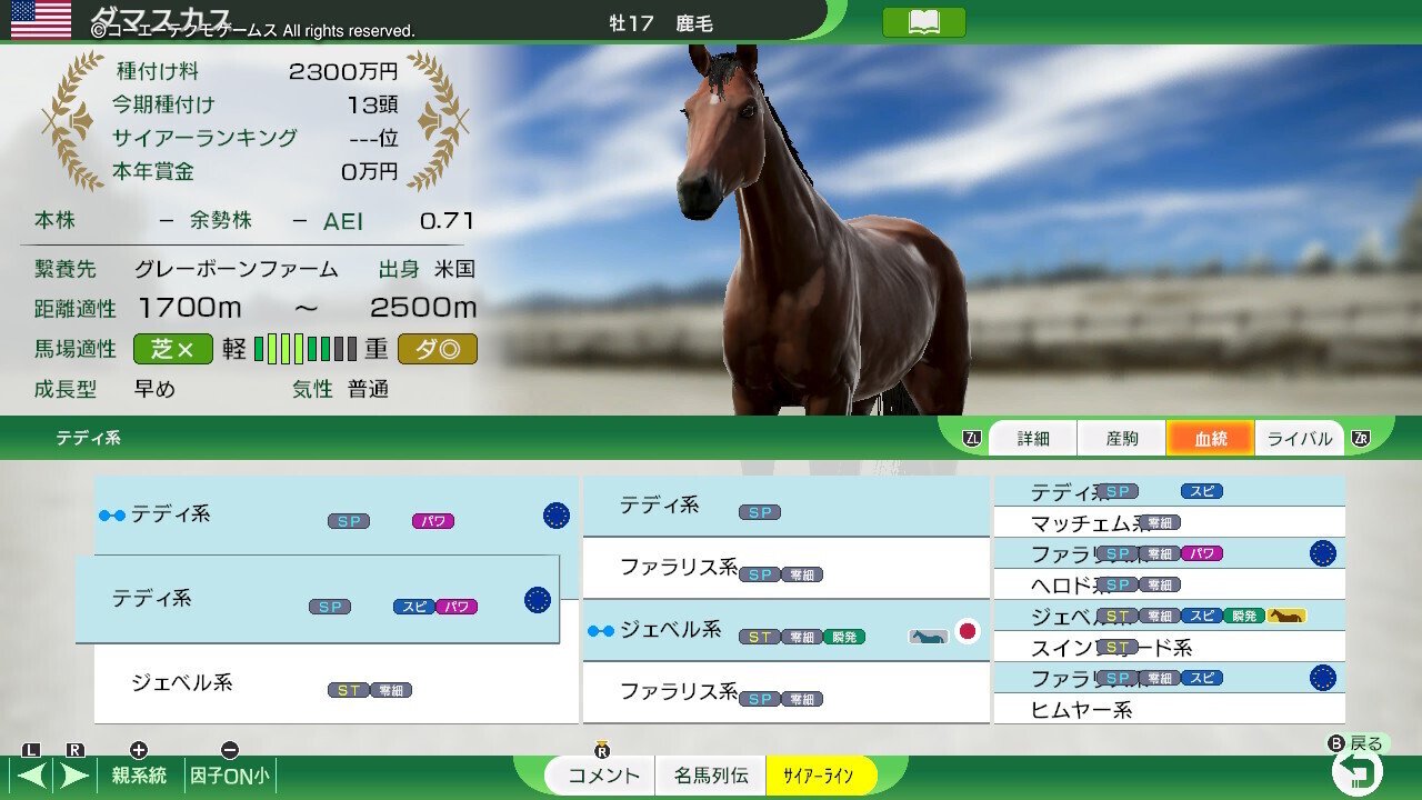 Winning Post 10 2024 ダマスカス 系統確立｜アリゼオ