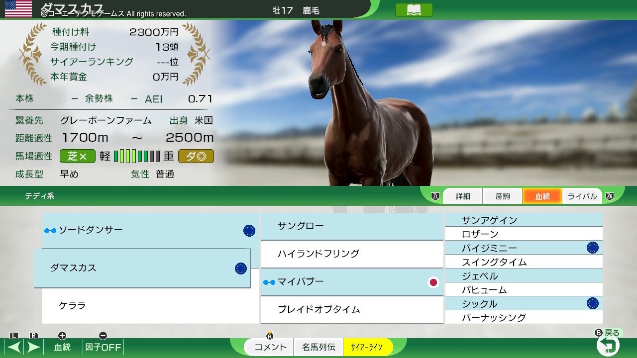 Winning Post 10 2024 ダマスカス 系統確立｜アリゼオ