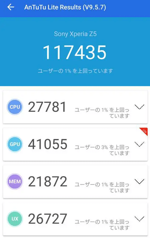 UXスコアが6万点の壁を超えるまで（Snapdragon限定）｜rje