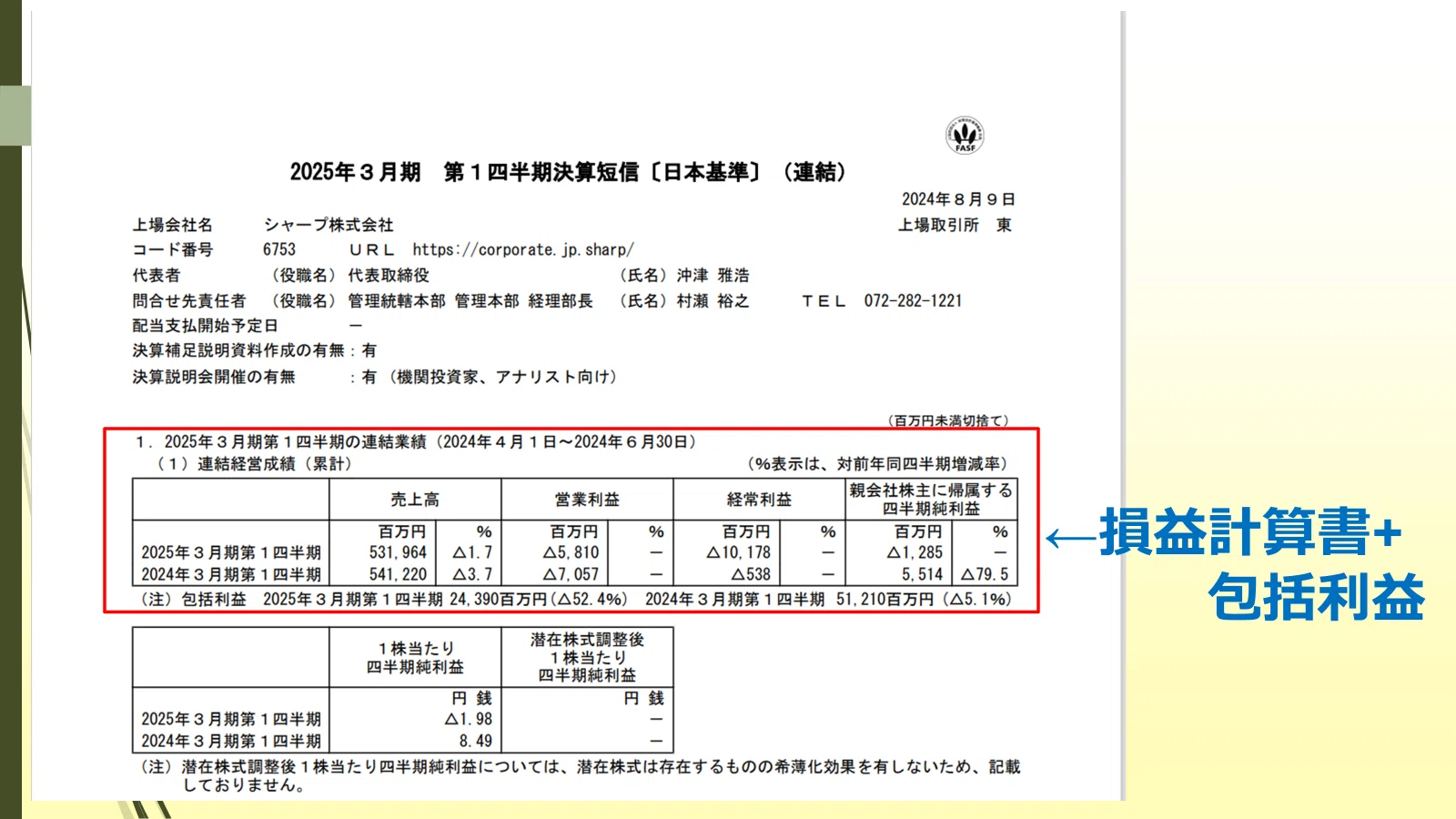 自分でできる決算分析⑫ シャープ（減収、損失計上、B/S上は資本欠損 