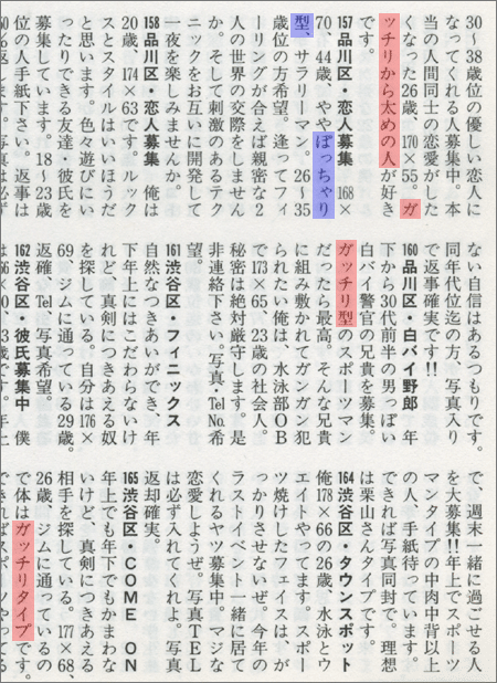 薔薇族　1997年1〜12月　12冊 薔薇族 1997年1〜12月 12冊 薔薇族