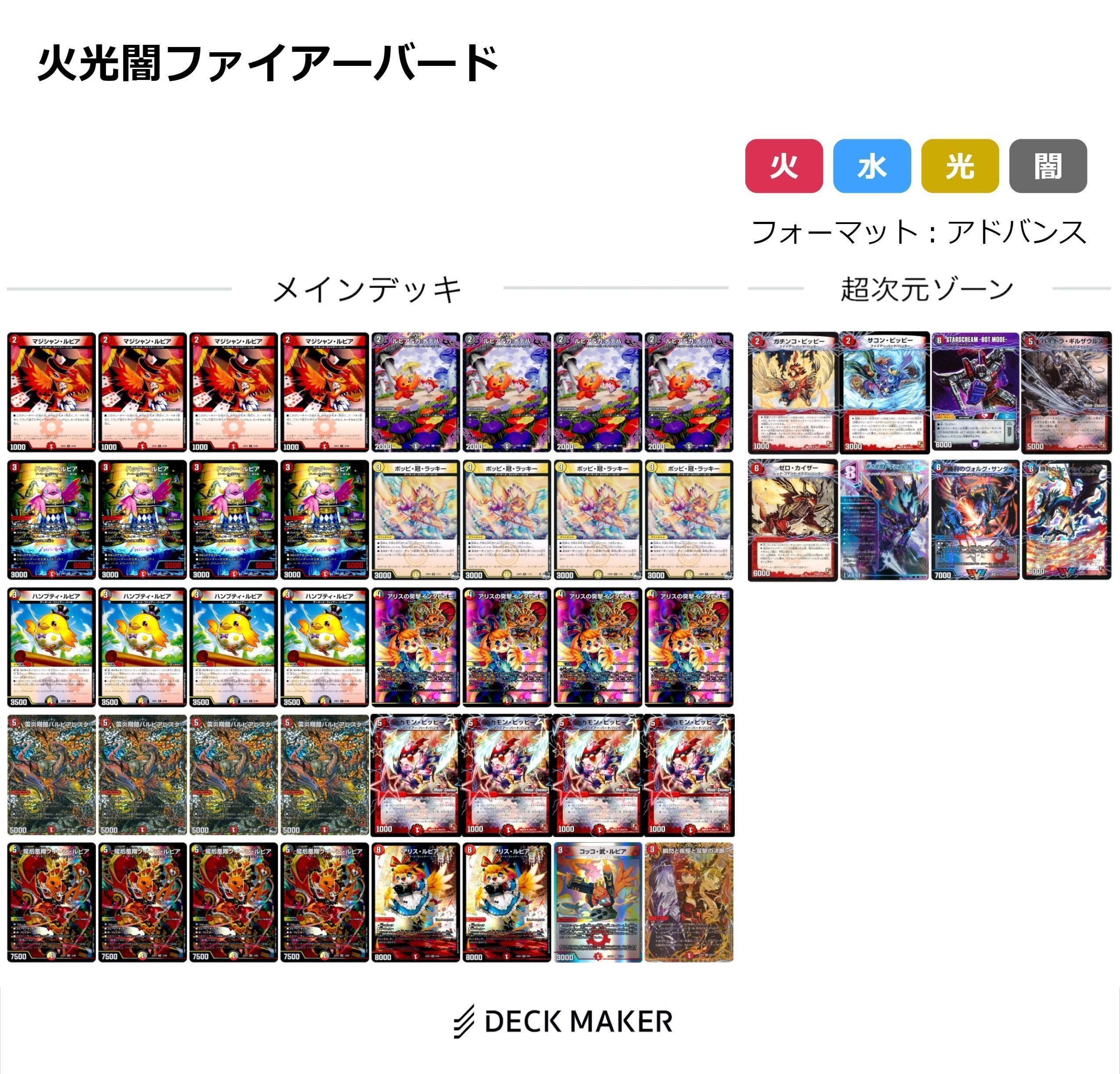 ファイヤーバード　デッキ 2024 ファイアーバード】 優勝デッキレシピ【オリジナル