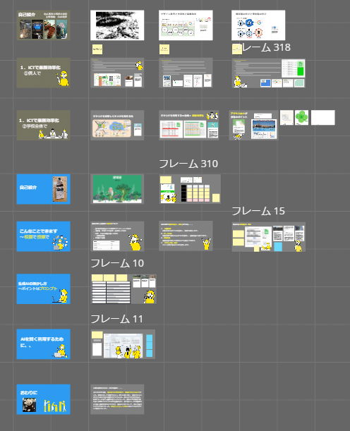 Miro×note×GoogleWorkSpace｜Yamamoto