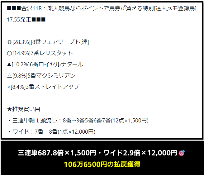 24年10月20日(日)地方競馬「特別プラン」｜競馬予想の達人