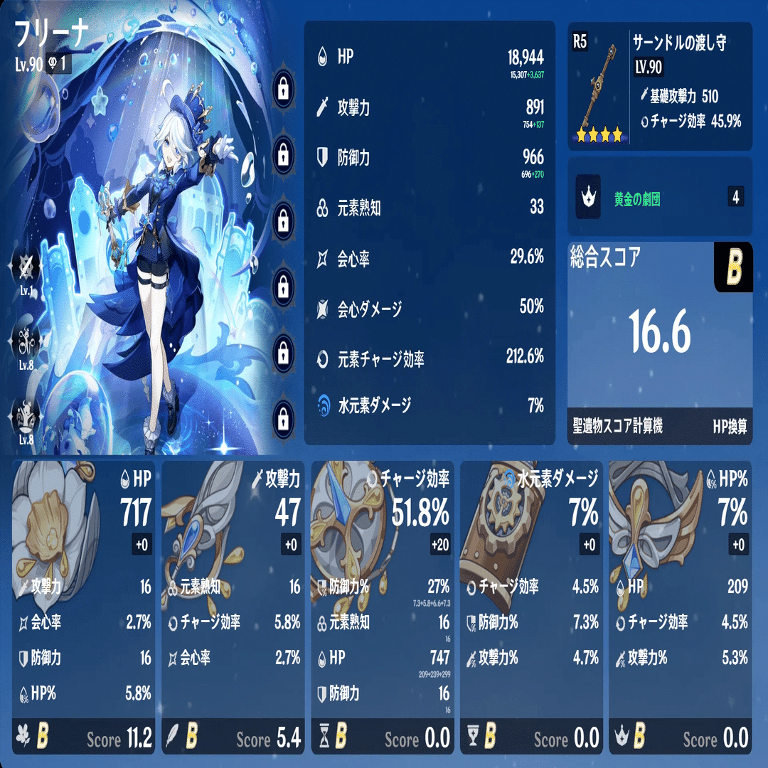 原神】続：初心者の無凸ヌヴィレット+適当聖遺物はどれくらい強いのか？｜p