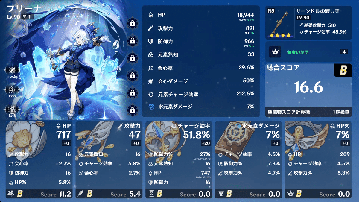 原神 ヌヴィレット 聖遺物】スコア40超えヌヴィレット用聖遺物来た