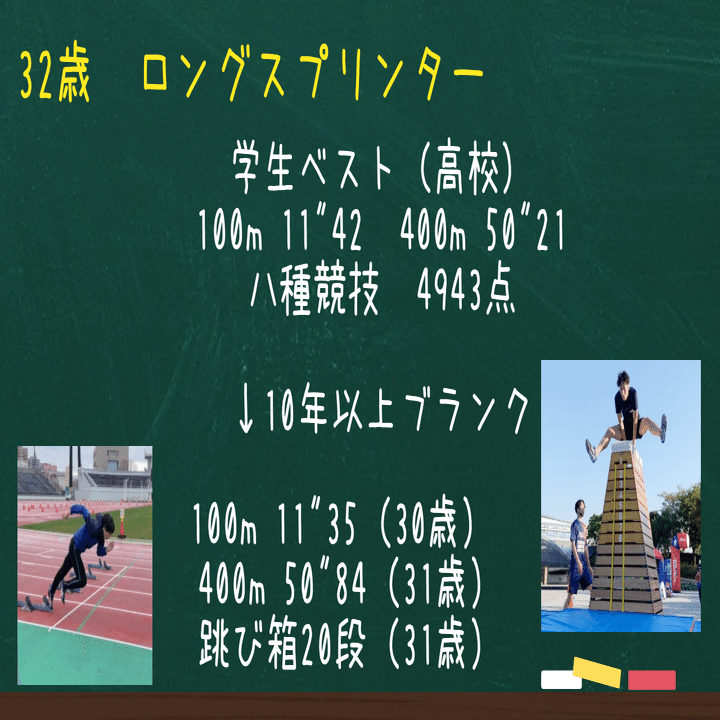 NewBalance MD-X v3 スプリンター目線レビュー｜ふかしん ｰ 32歳パパ