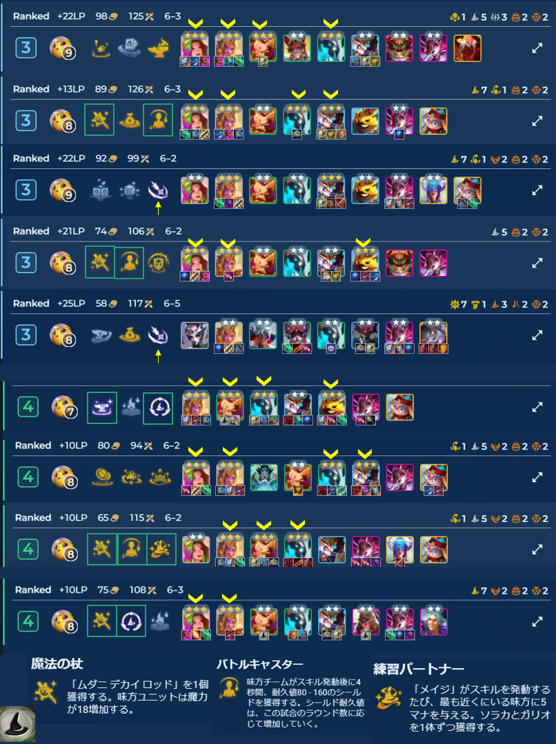 パーツ TFT セット12パッチ14.20 TFT構成集｜Orgap