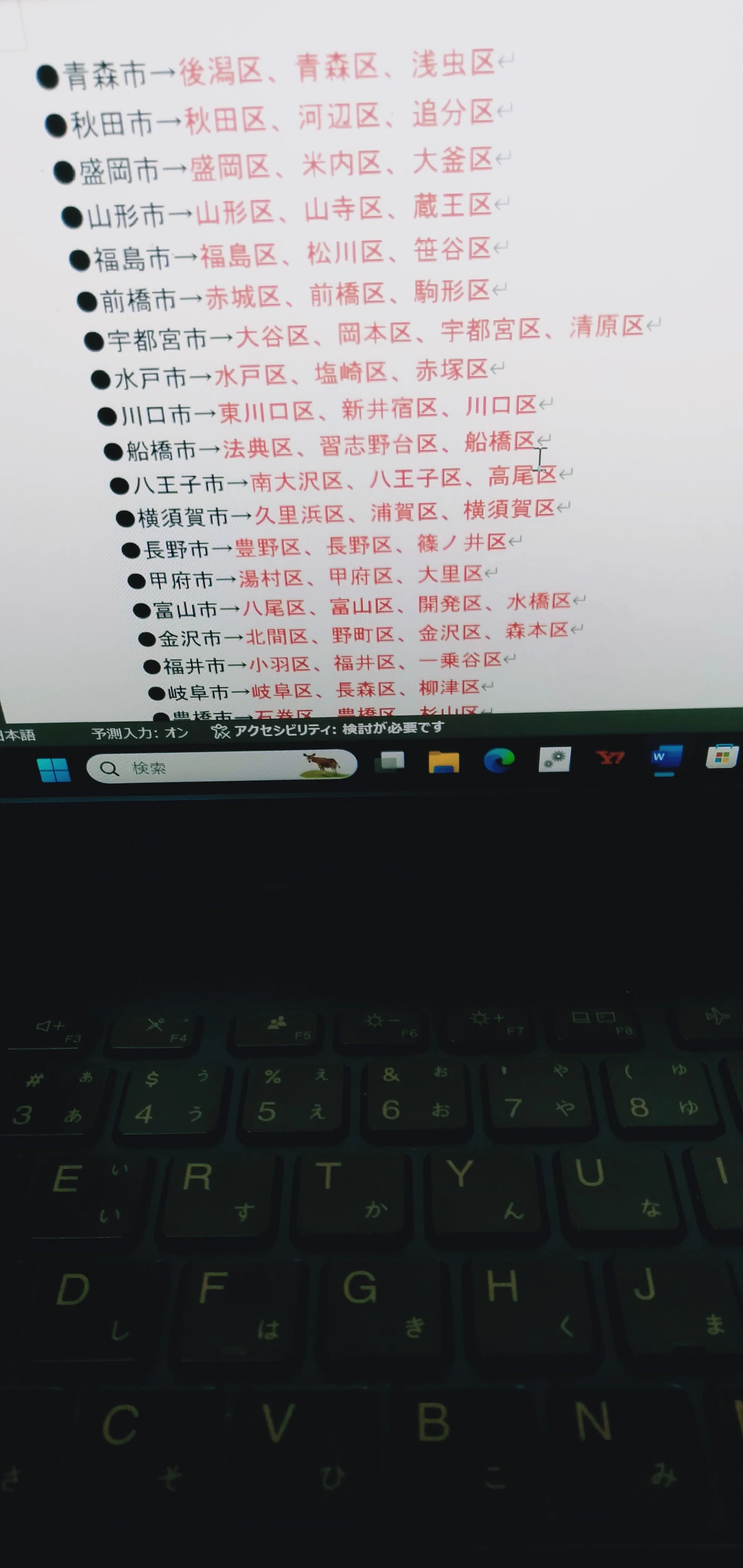 勝手に中核市に区を設置 妄想｜(自称) 空想学者