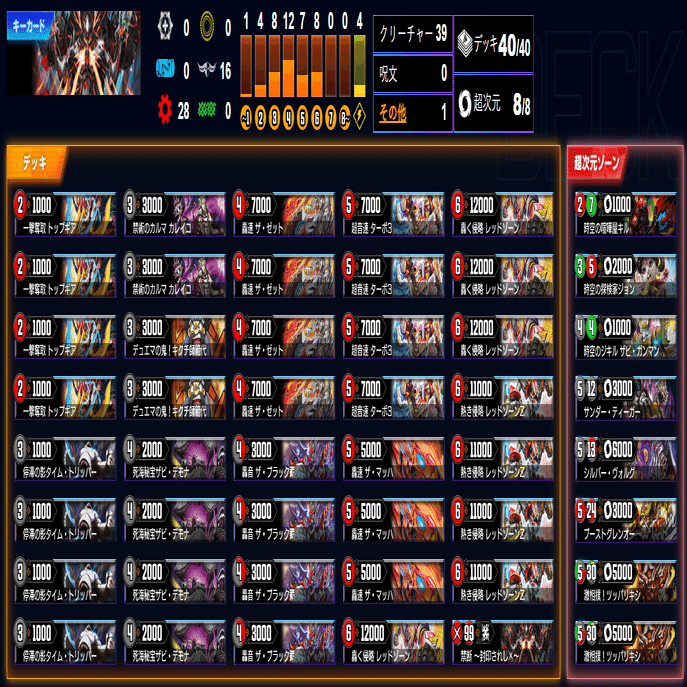 デュエプレ27弾環境考察｜海月