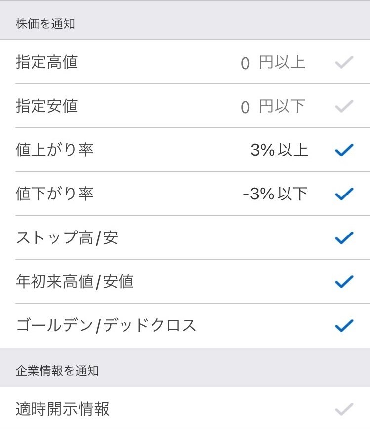SBI証券株アプリがアラート通知する3銘柄を選べと迫る|山田 SBI証券株アプリがアラート通知する3銘柄を選べと迫る|山田