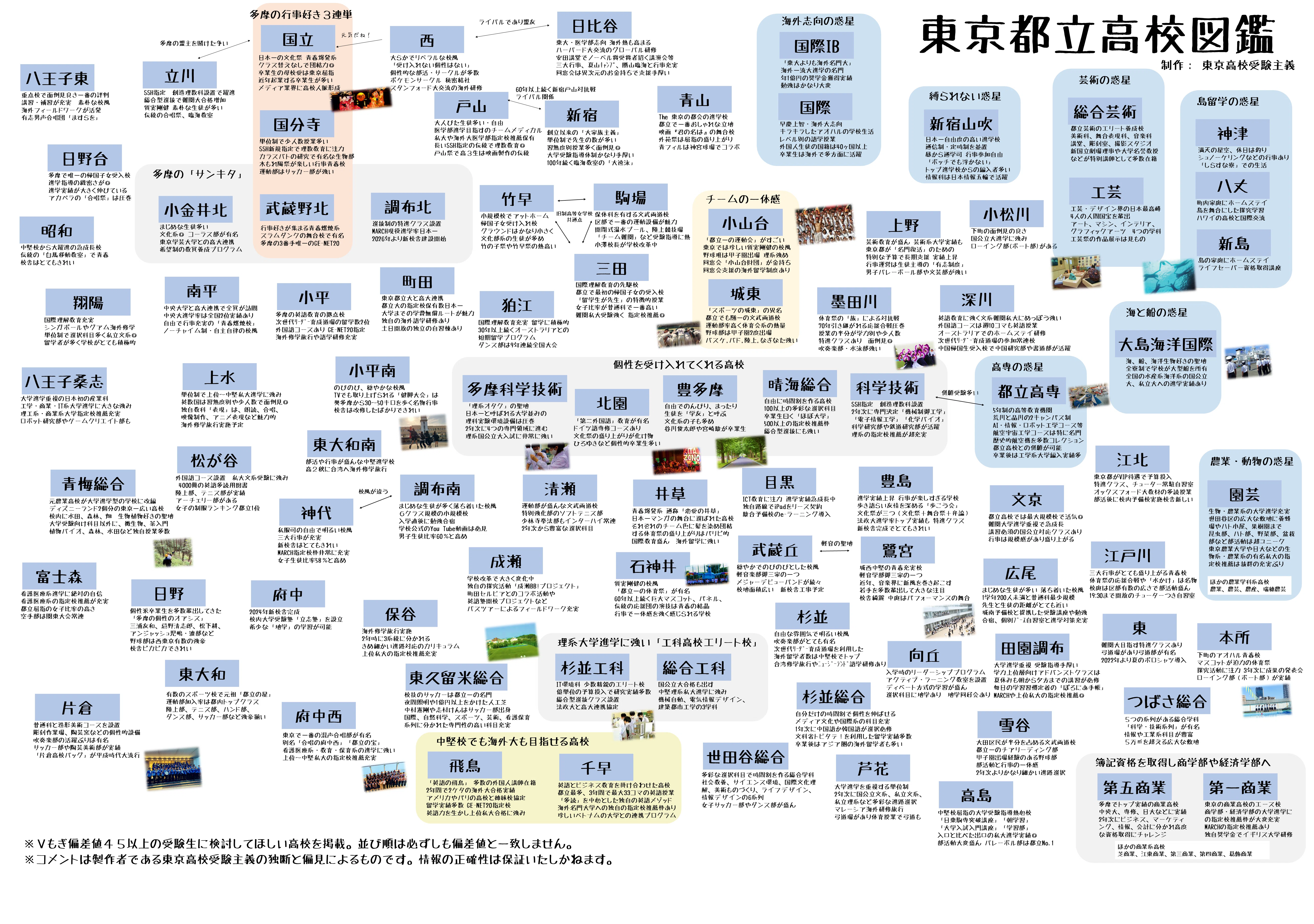 公の場での発言・インタビュー報道記録