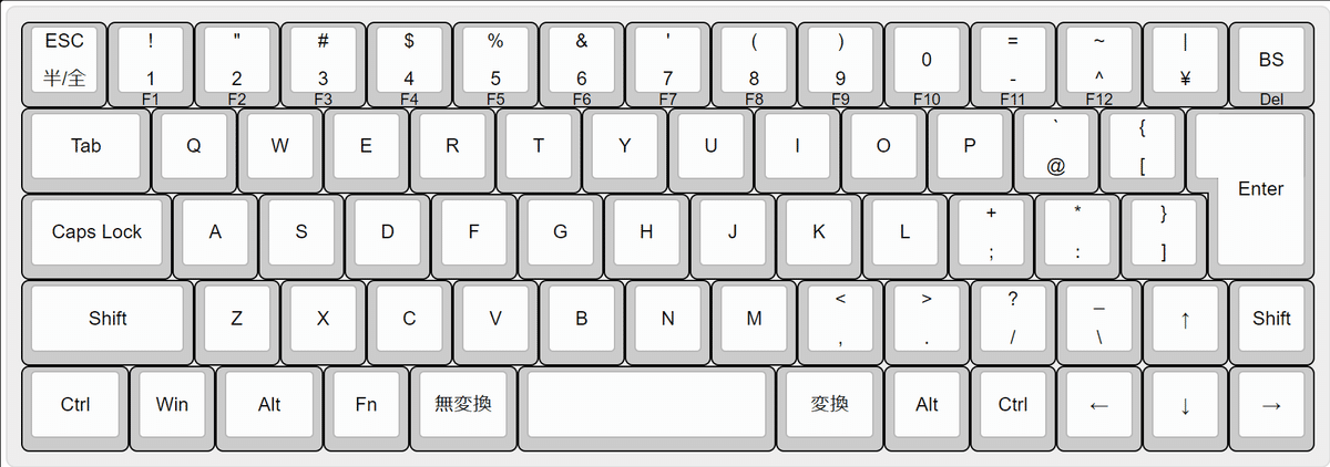 60％日本語配列のレイアウト｜10Q