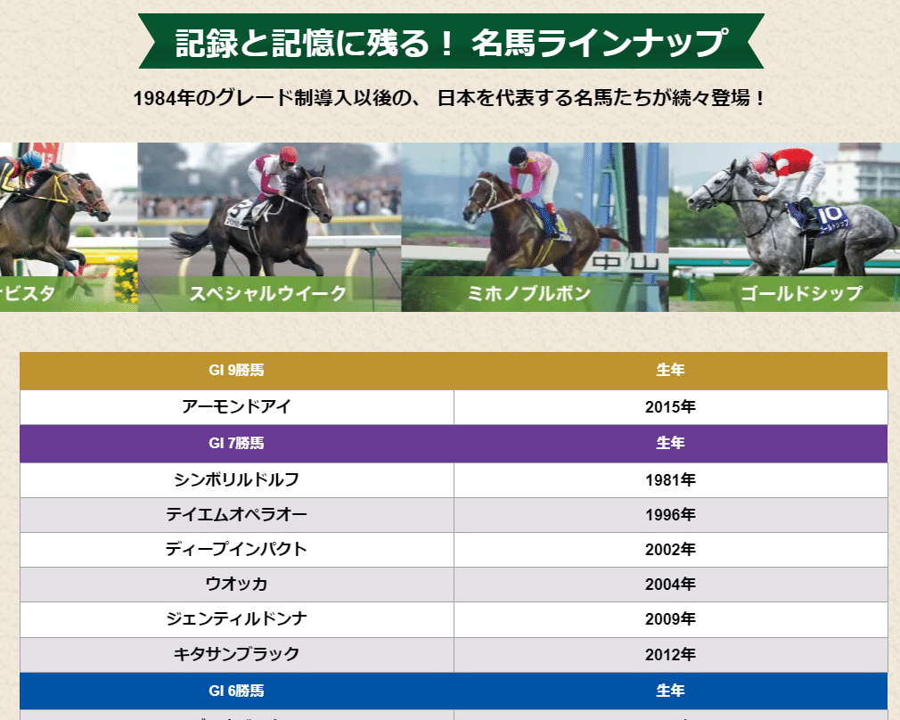 隔週刊 日本の名馬・名勝負｜榛名/haruna