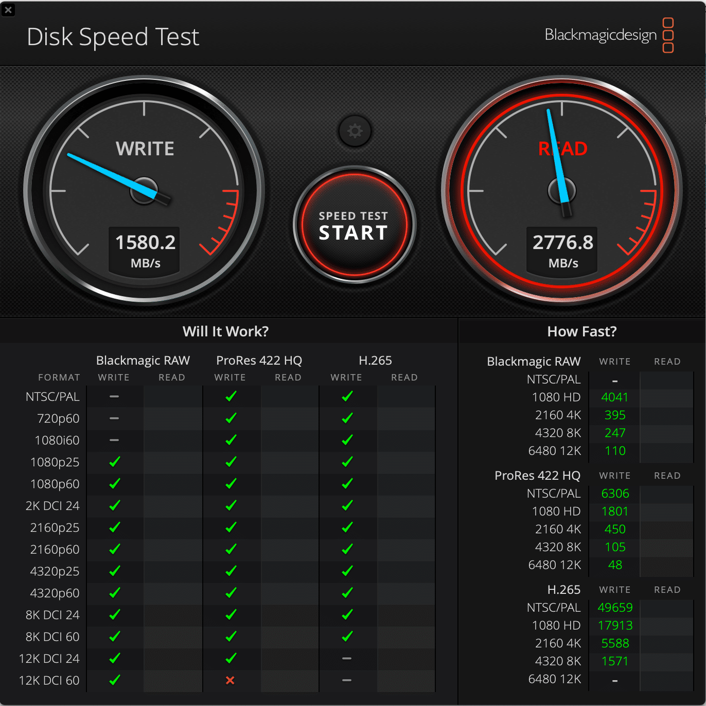 ProGrade Digital ダブルスロットカードリーダー PG05.5【CFexpress