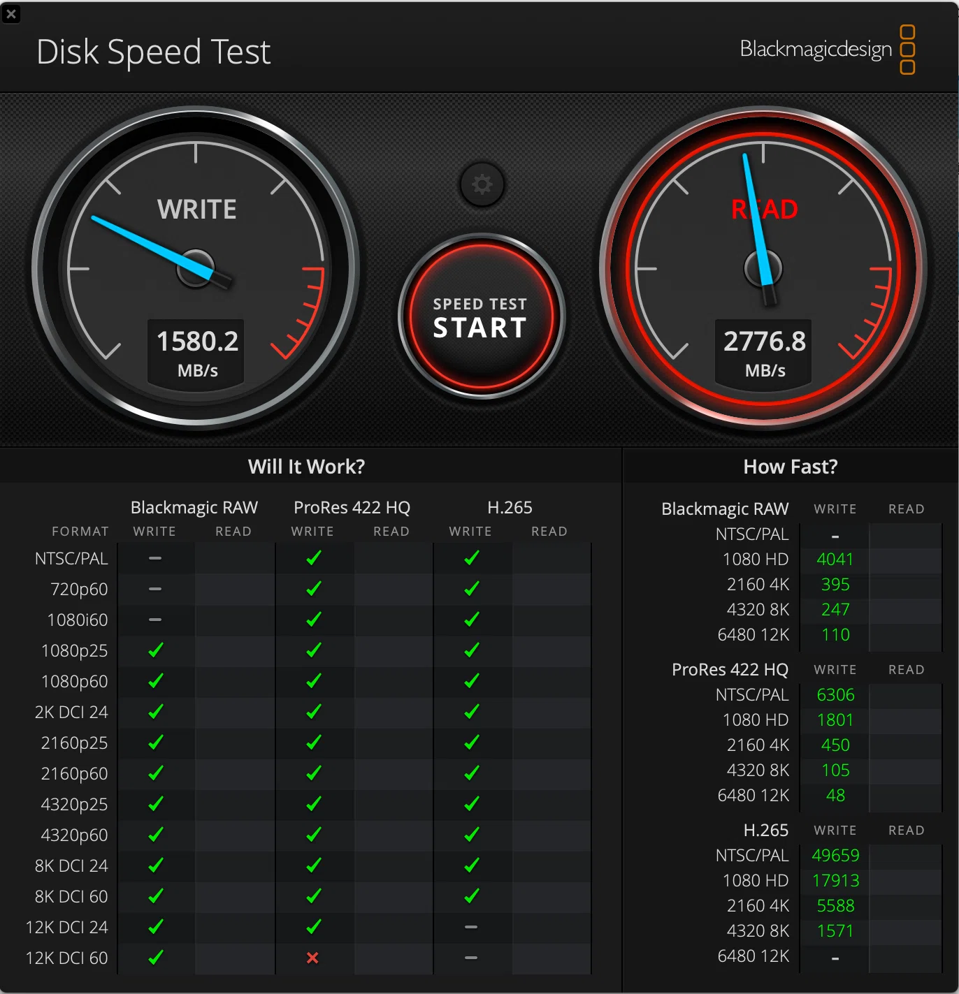 ProGrade Digital ダブルスロットカードリーダー PG05.5【CFexpress ProGrade Digital ダブルスロットカードリーダー PG05.5【CFexpress