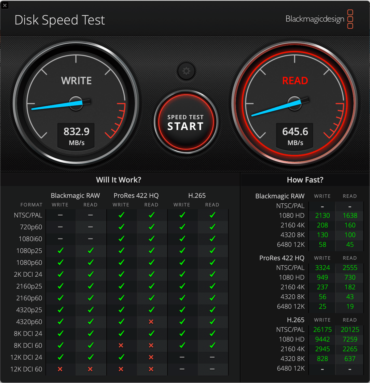 ProGrade Digital ダブルスロットカードリーダー PG05.5 ProGrade Digital ダブルスロットカードリーダー PG05.5
