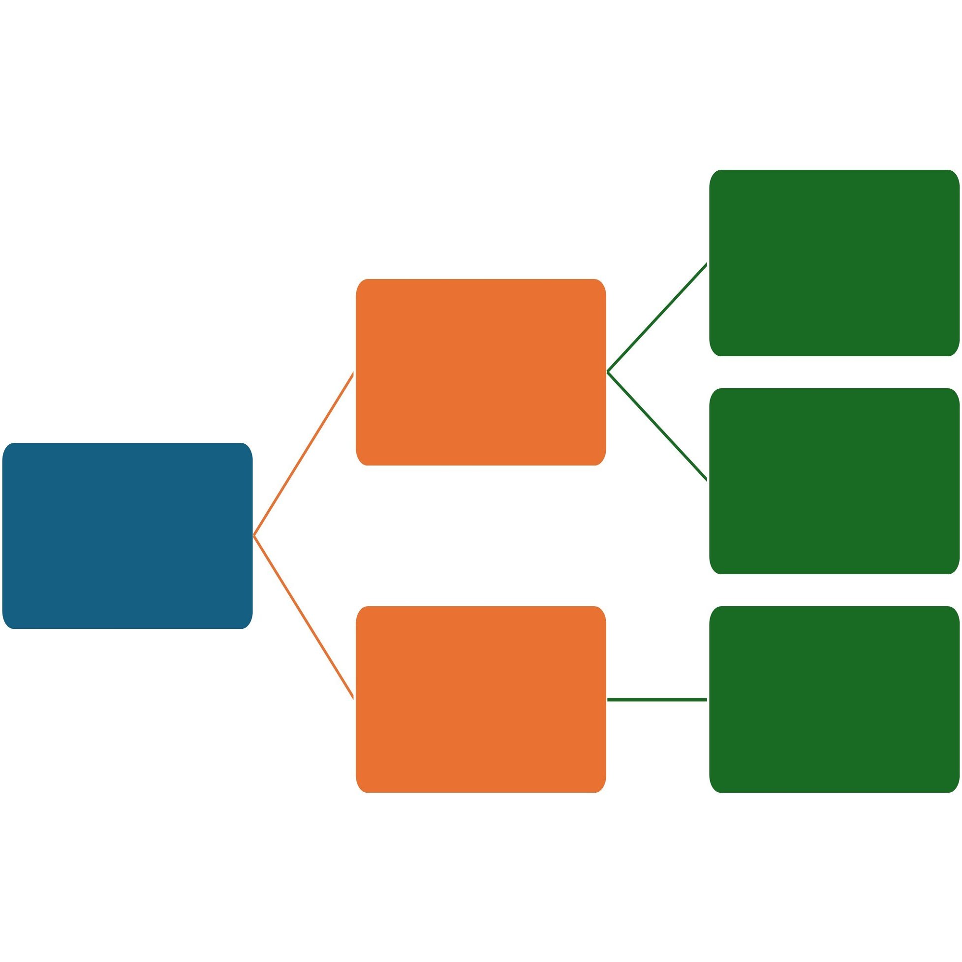 回答によって次の質問を変える〝条件分岐”アンケート設計図にSmartArtを利用｜ファミリー向けプロモーションの（株）リンク