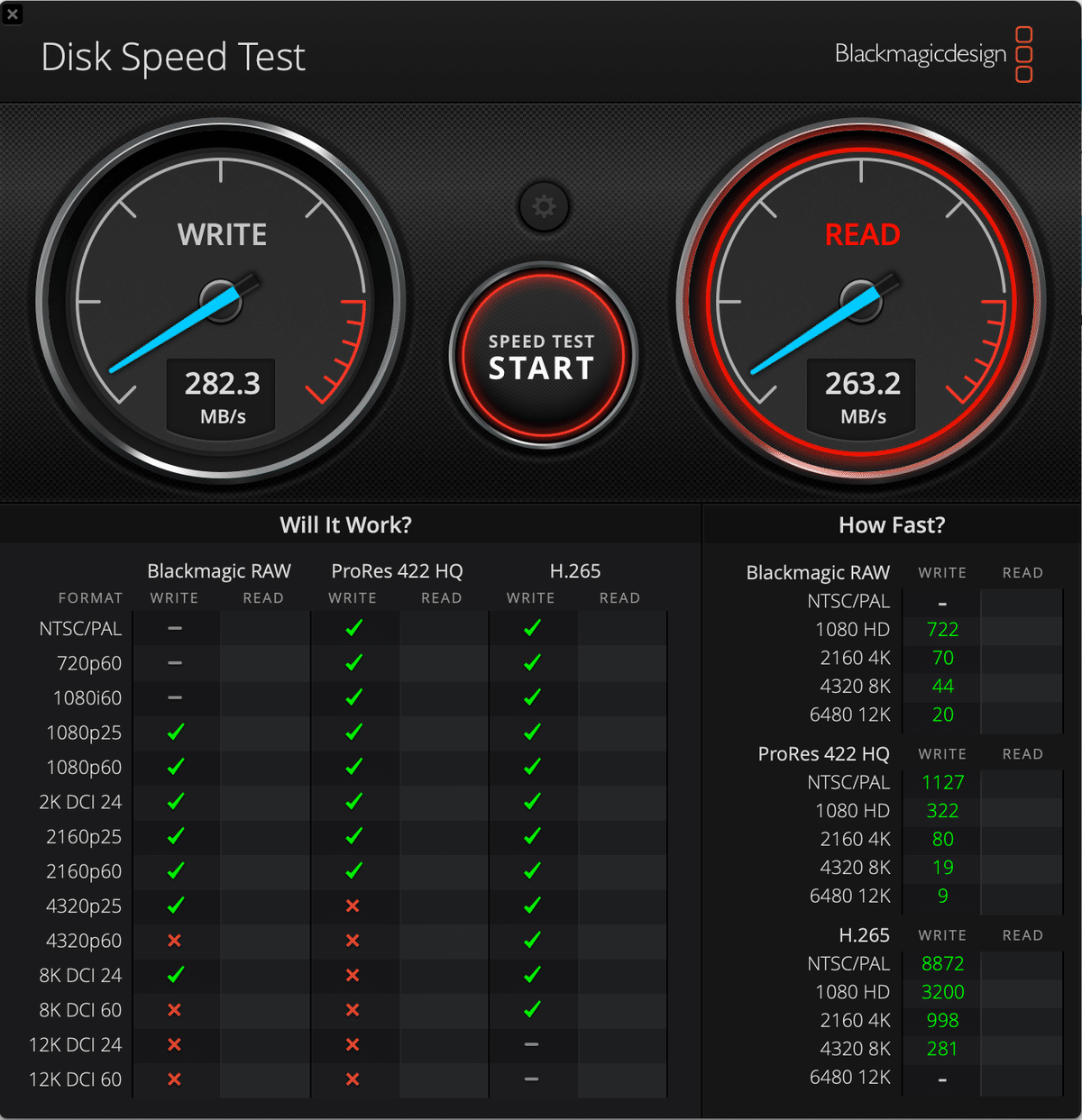 ProGrade Digital ダブルスロットカードリーダー PG05.5【CFexpress