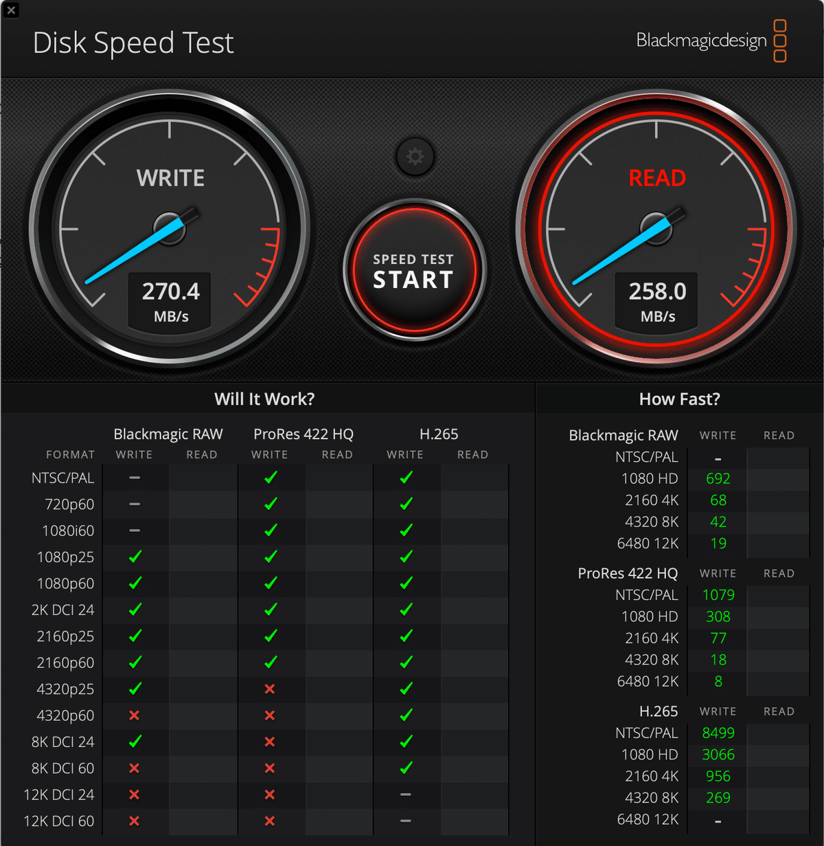 ProGrade Digital ダブルスロットカードリーダー PG05.5 ProGrade Digital ダブルスロットカードリーダー PG05.5