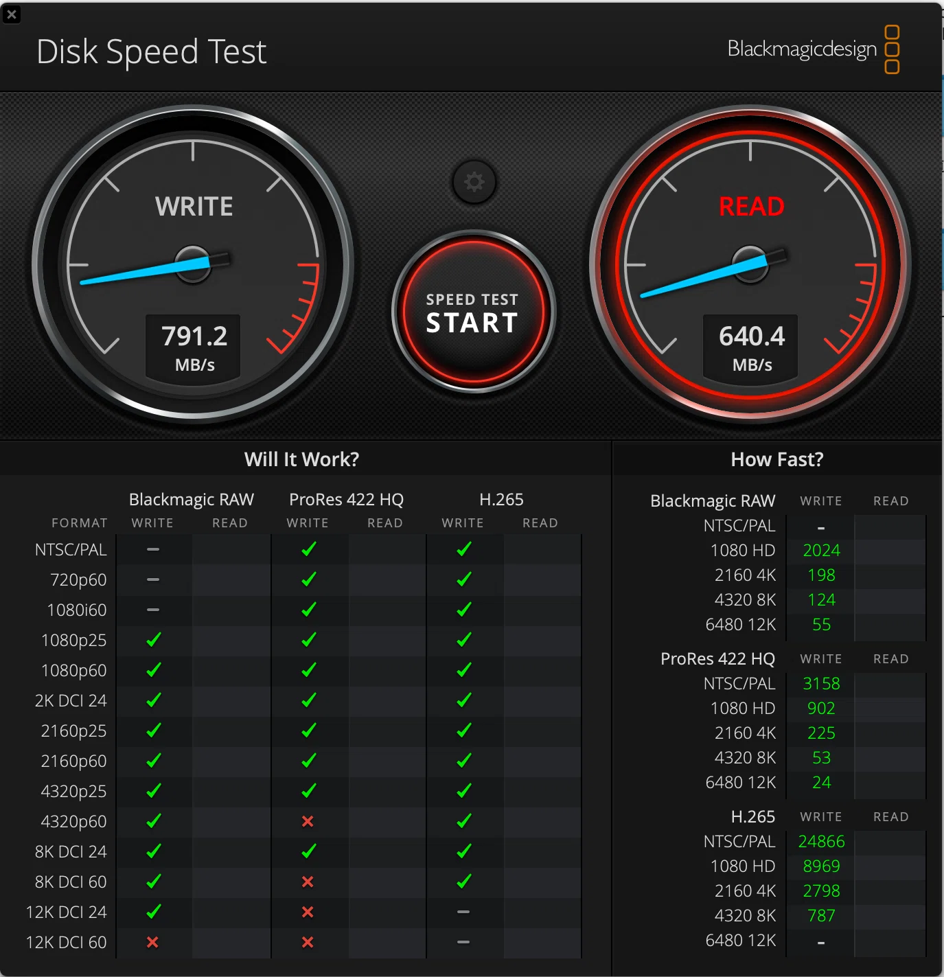 ProGrade Digital ダブルスロットカードリーダー PG05.5【CFexpress